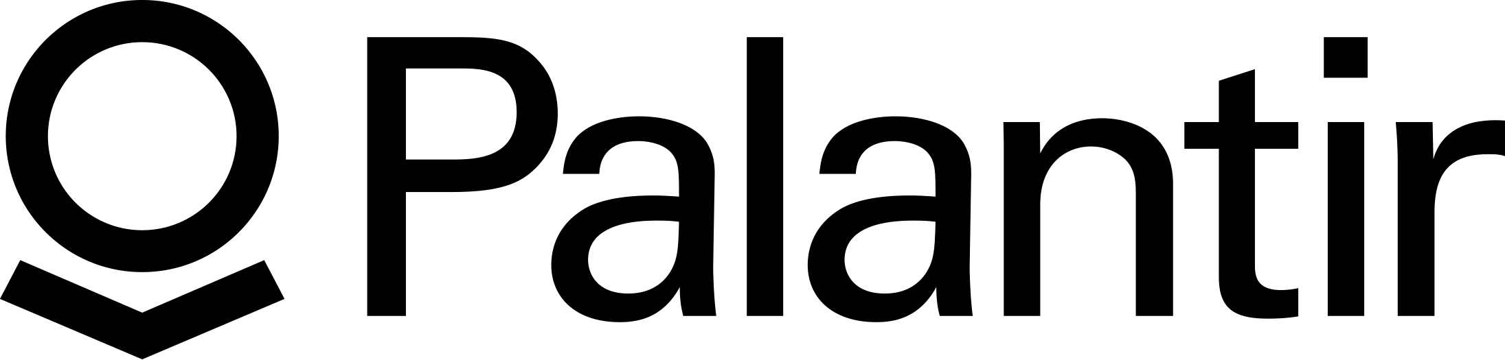 Palantir logo